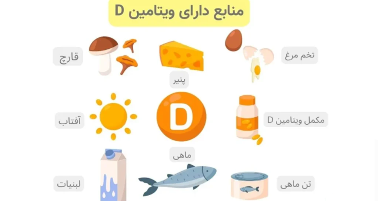 قدرت ذهن با ویتامین D